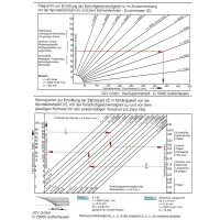 HM - Sägeblatt 160x20mm 48W