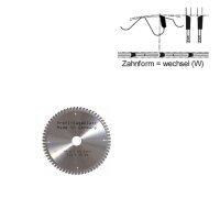 HM - Sägeblatt 216x30mm 64W negativ