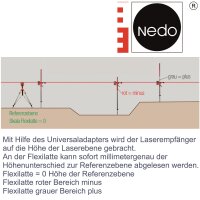 Nedo Flexilatte mit Zubehör für Rotationslaser